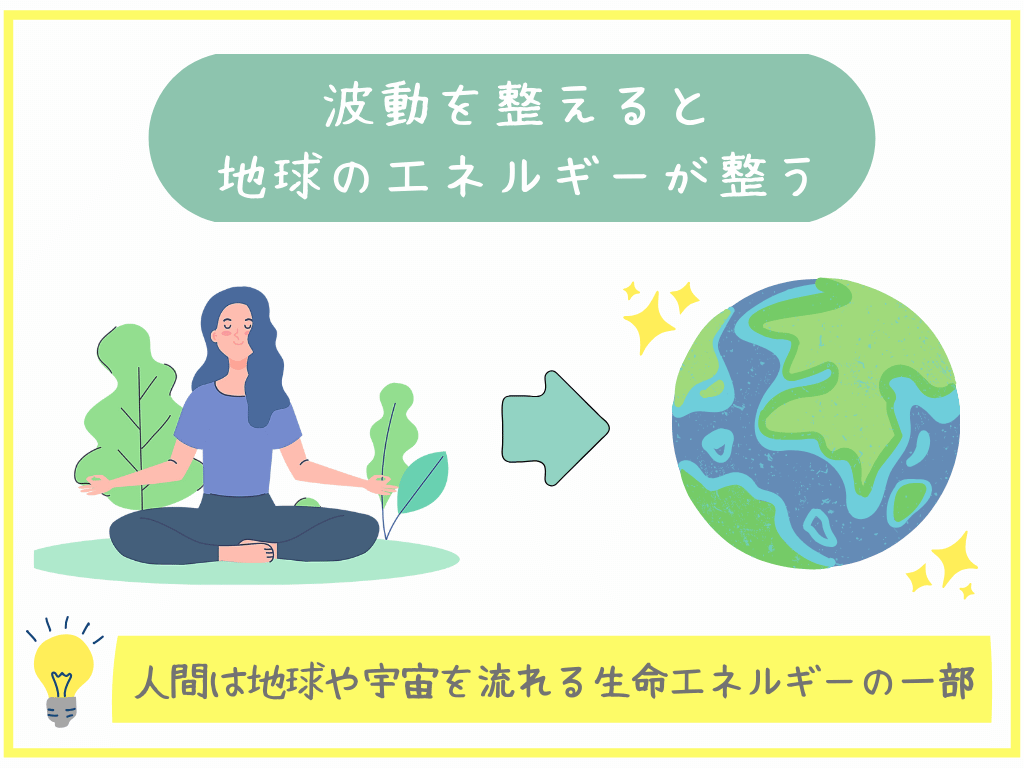 波動を整えると地球のエネルギーが整う