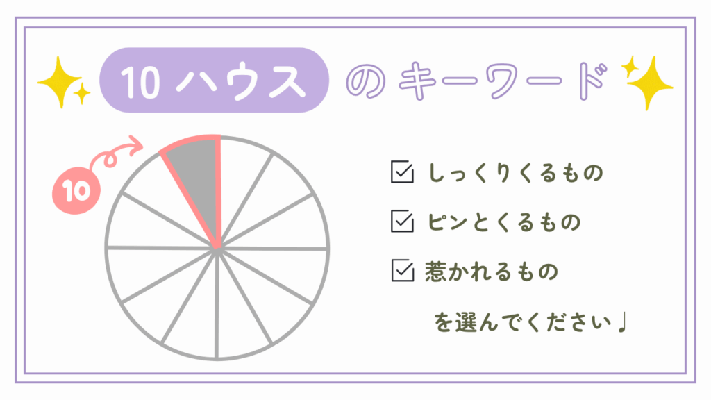 10ハウスのキーワード