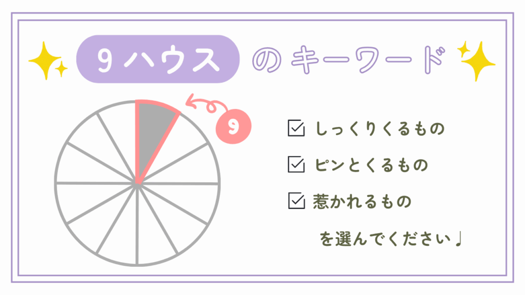 9ハウスのキーワード