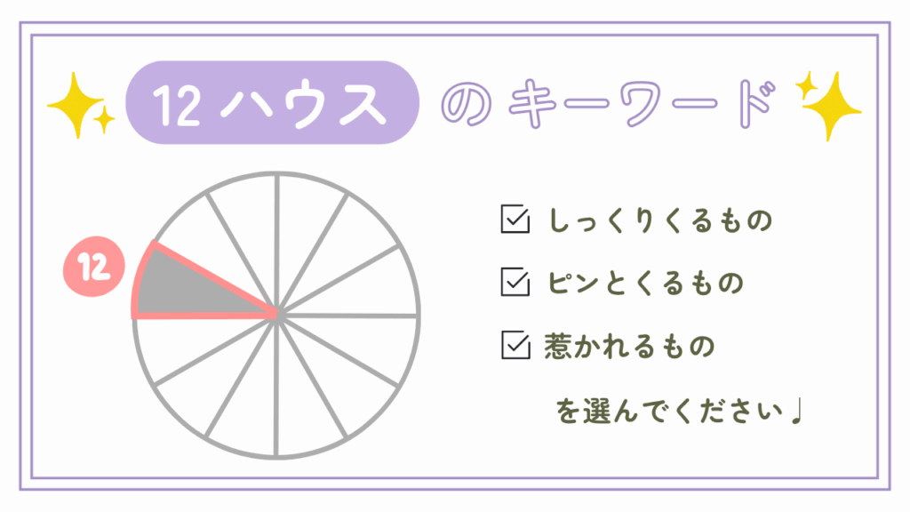12ハウスのキーワード