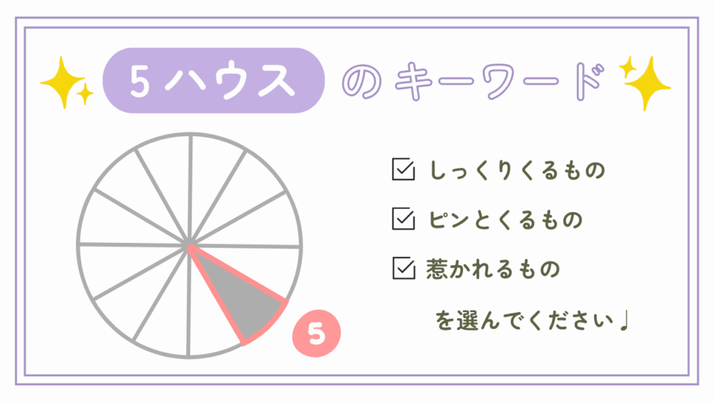 5ハウスのキーワード