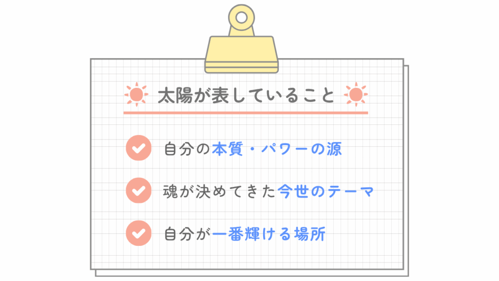太陽が表していること