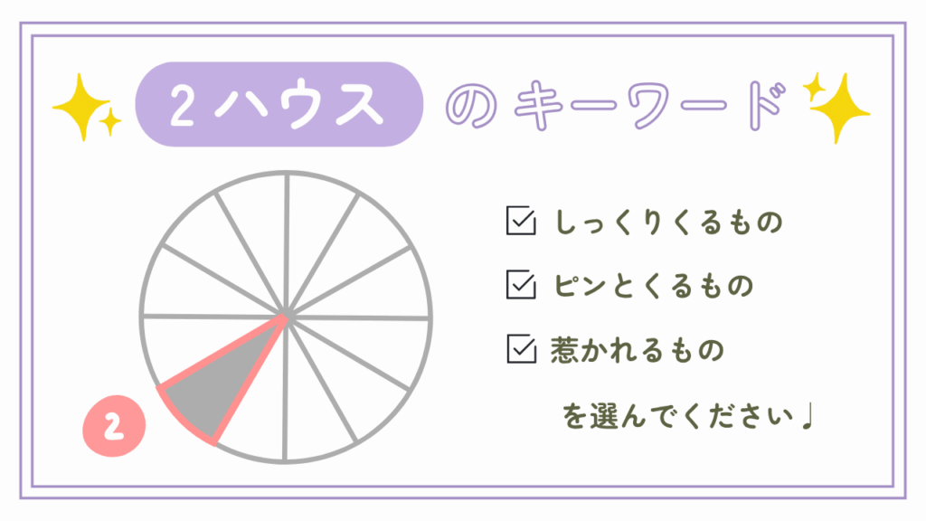 2ハウスのキーワード