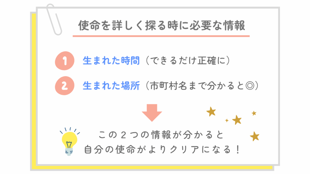 使命を詳しく探る時に必要な情報