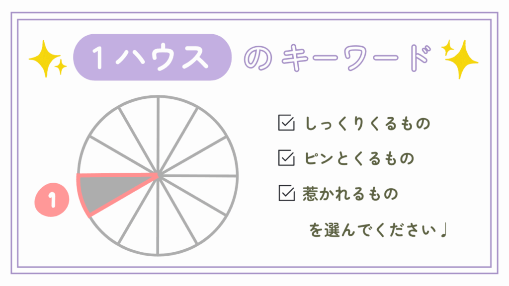 1ハウスのキーワード