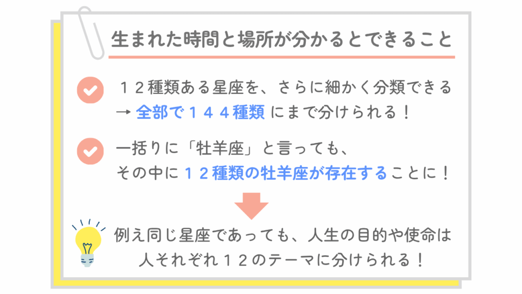 生まれた時間と場所が分かるとできること