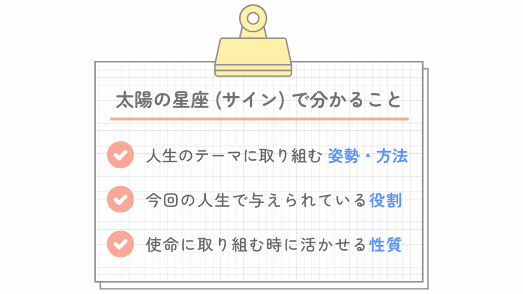 太陽の星座(サイン)で分かること