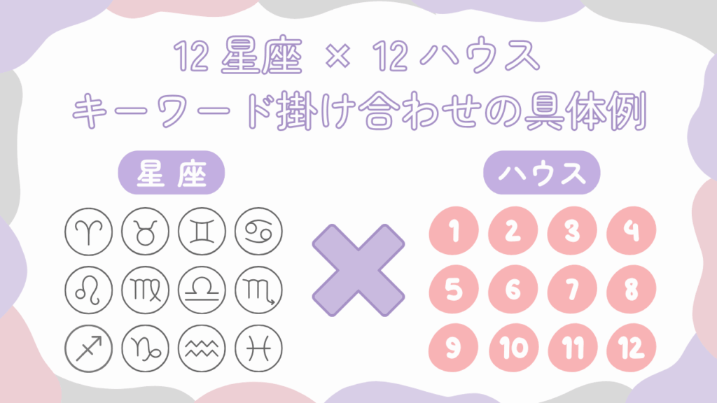 12星座×12ハウスのキーワード掛け合わせの具体例