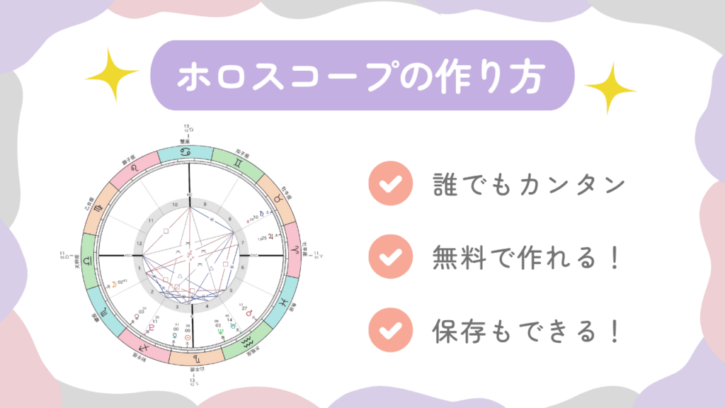 ホロスコープの作り方