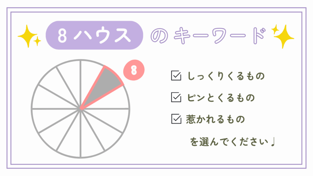 8ハウスのキーワード