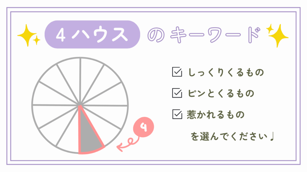 4ハウスのキーワード