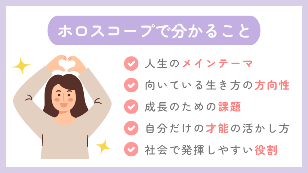 ホロスコープで分かること