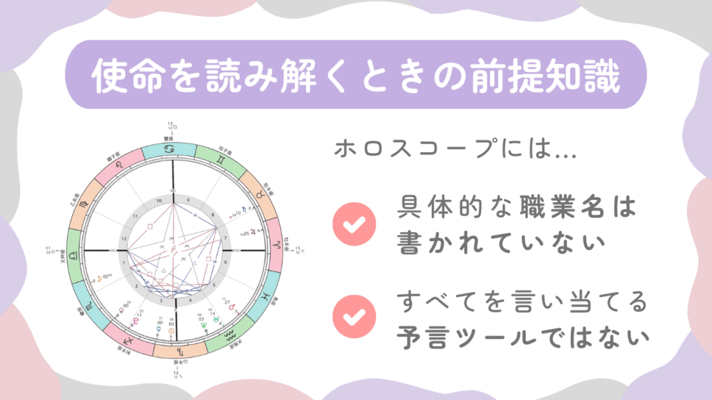使命を読み解くときの前提知識