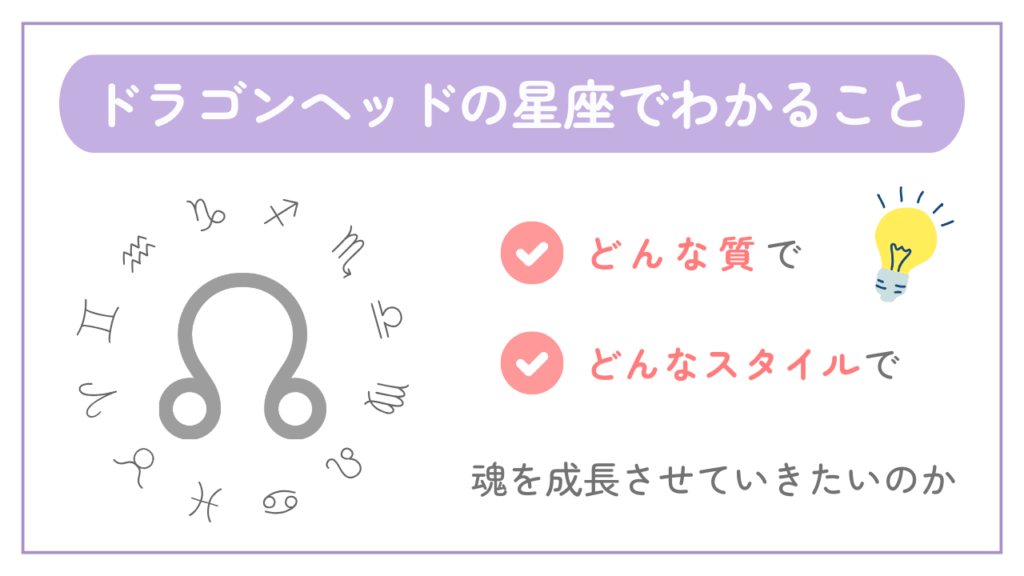 ドラゴンヘッドの星座で分かること