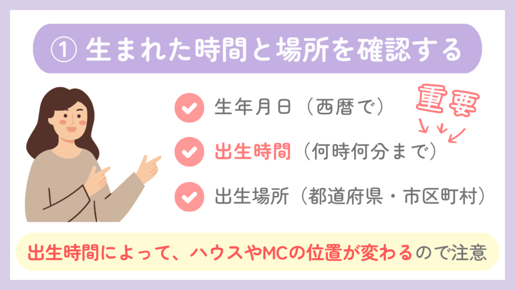 ①生まれた時間と場所を確認する