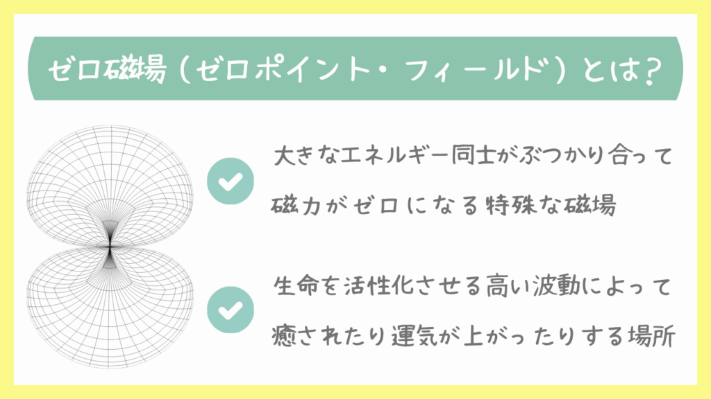 ゼロ磁場(ゼロポイント・フィールド)とは?