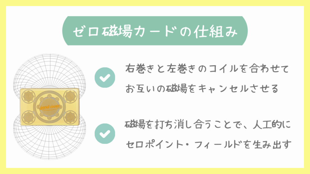 ゼロ磁場カードの仕組み