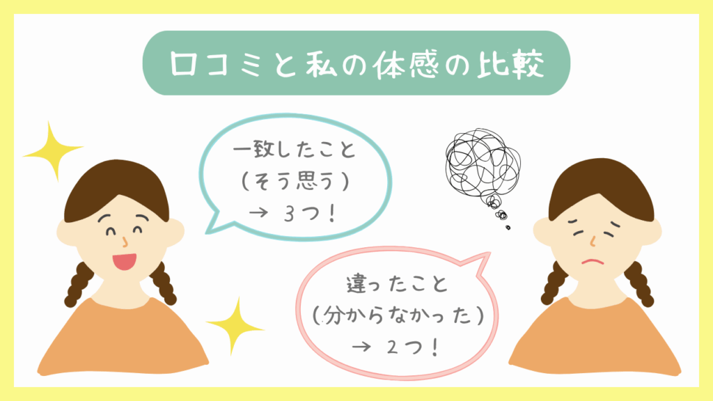口コミと私の体感の比較