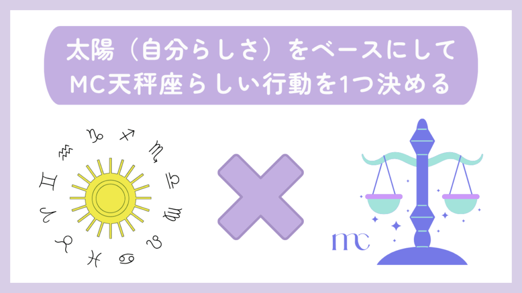 太陽（自分らしさ）をベースにしてMC天秤座らしい行動を1つ決める