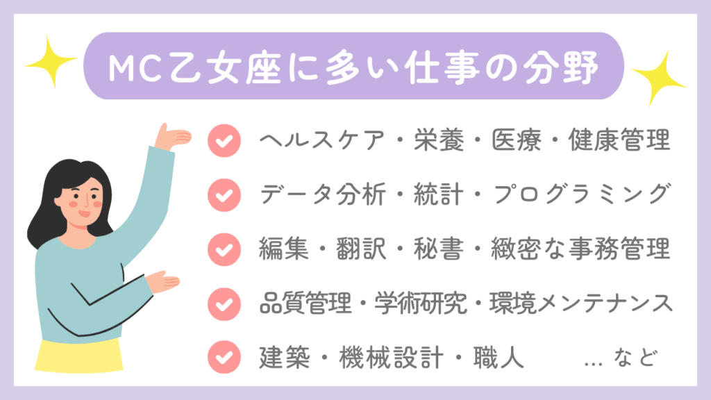 MC乙女座に多い仕事の分野