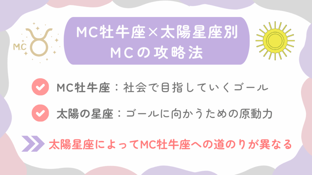 MC牡牛座✕太陽星座別のMCの攻略法