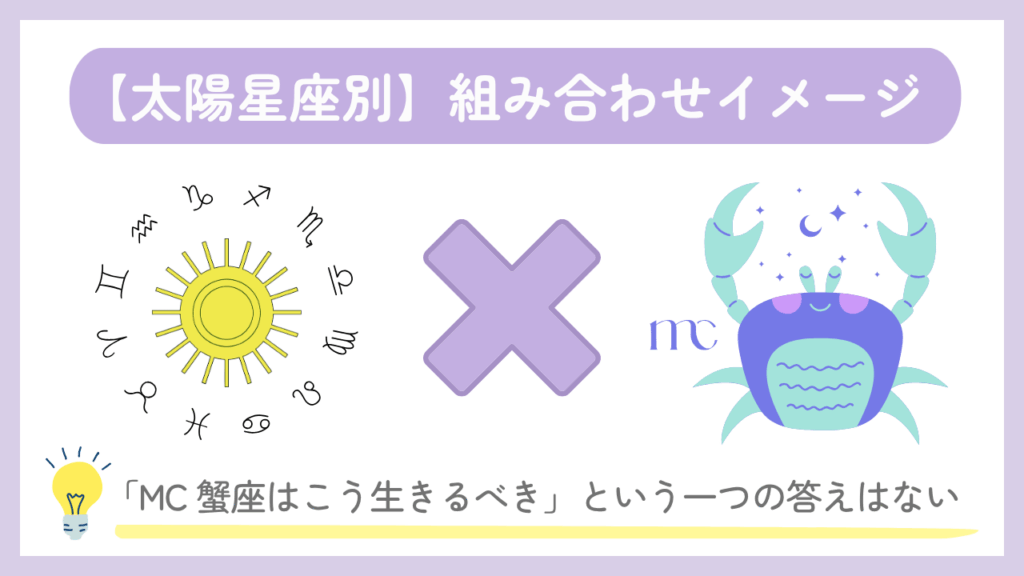 【太陽星座別】組み合わせイメージ
