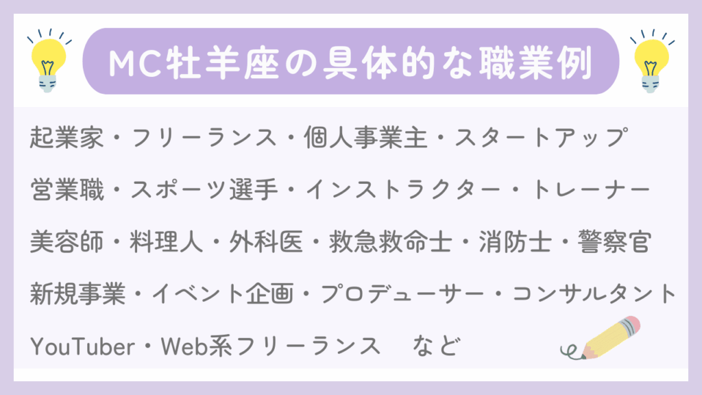 MC牡羊座の具体的な職業例