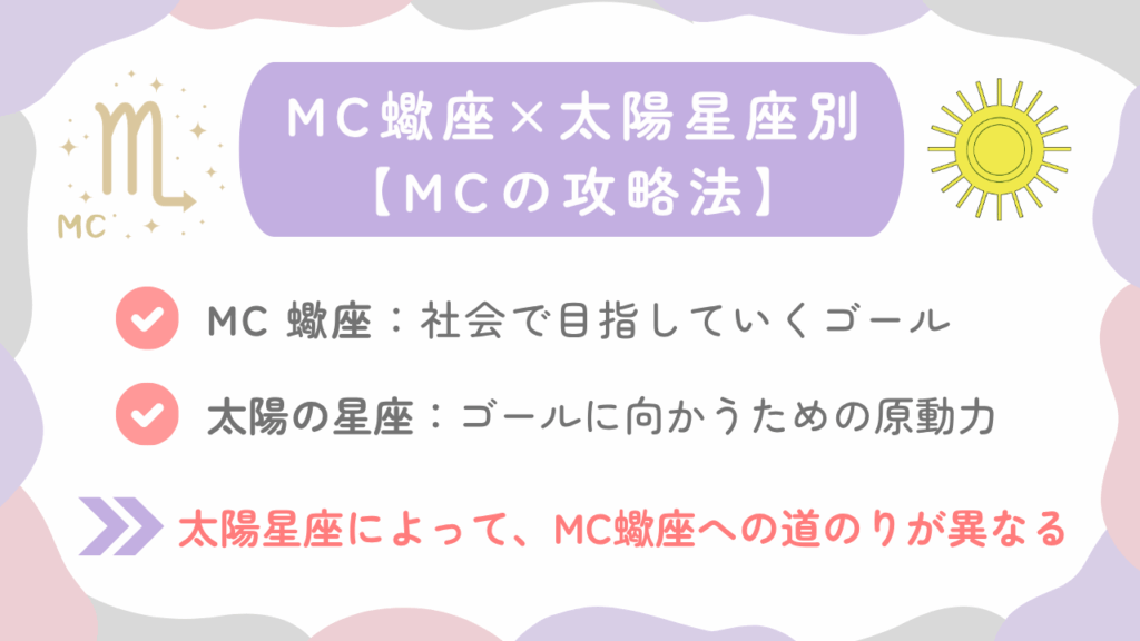 MC蠍座✕太陽星座別【MCの攻略法】