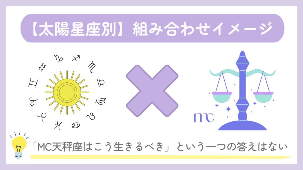【太陽星座別】組み合わせイメージ