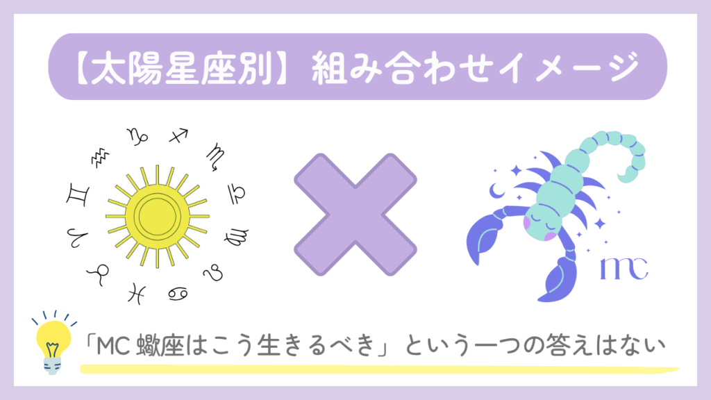 【太陽星座別】組み合わせイメージ