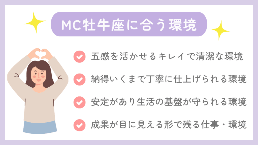 MC牡牛座に合う環境