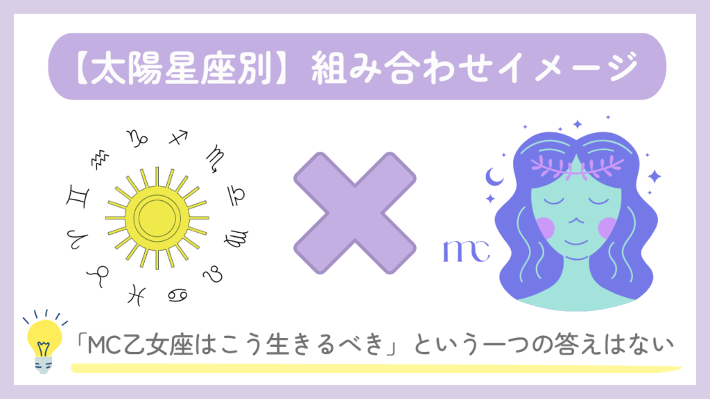 【太陽星座別】組み合わせイメージ