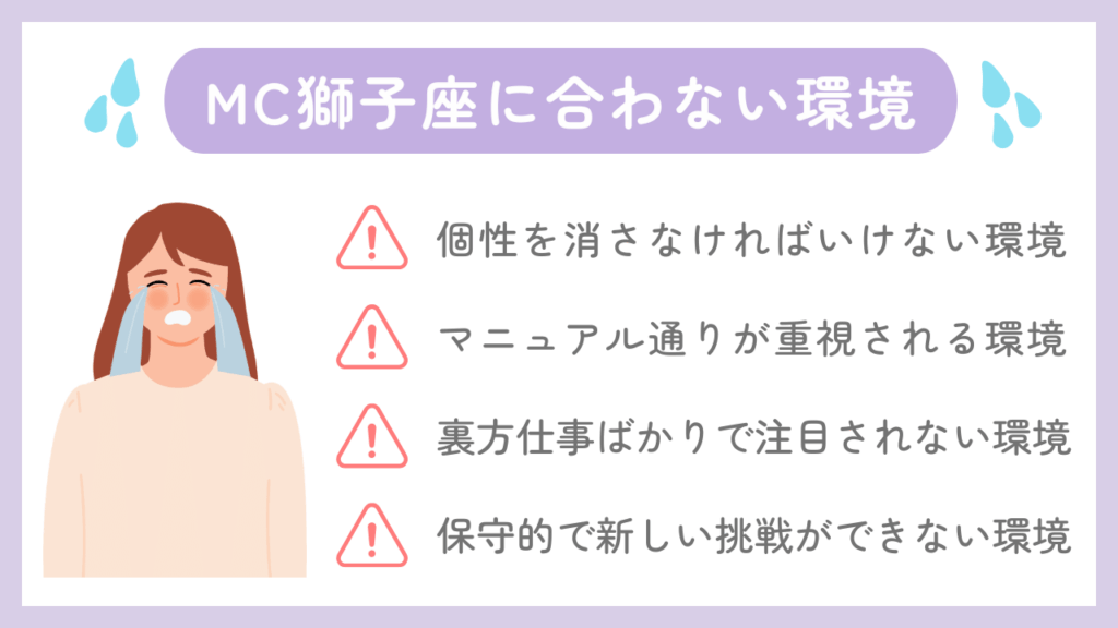 MC獅子座に合わない環境