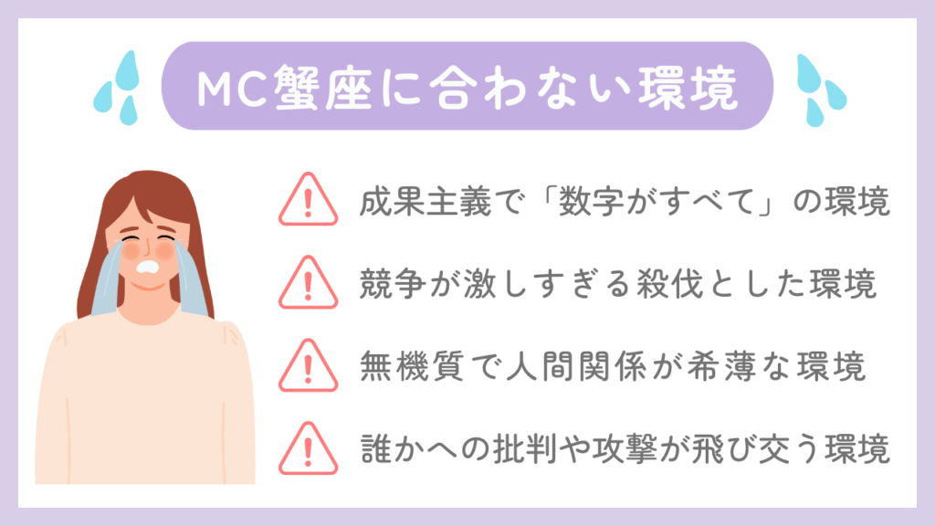 MC蟹座に合わない環境