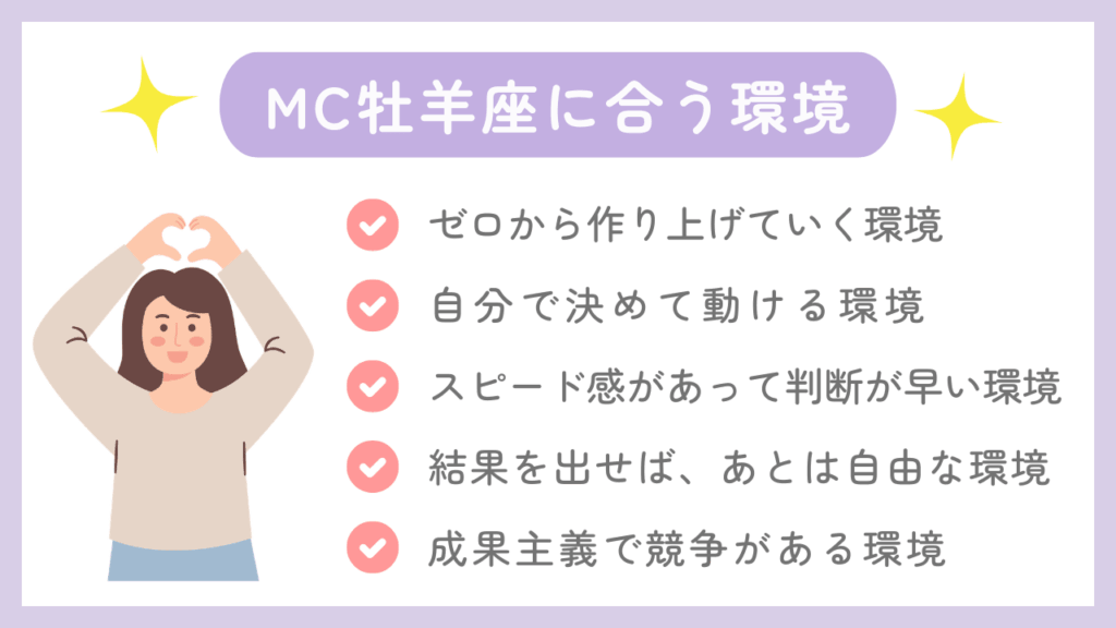 MC牡羊座に合う環境