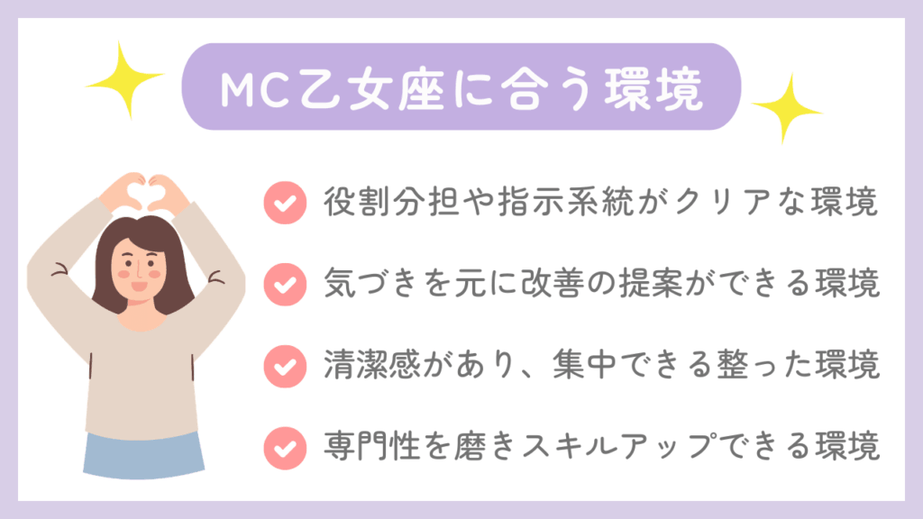 MC乙女座に合う環境