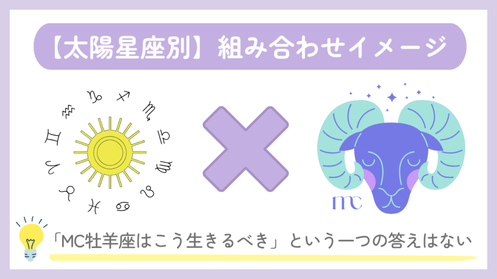 【太陽星座別】組み合わせイメージ