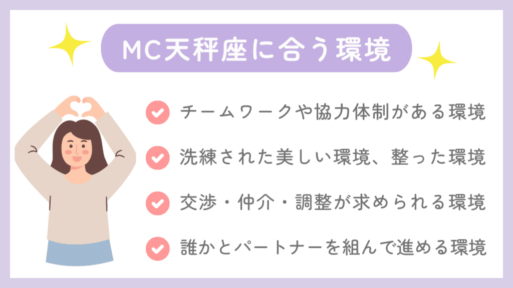 MC天秤座に合う環境