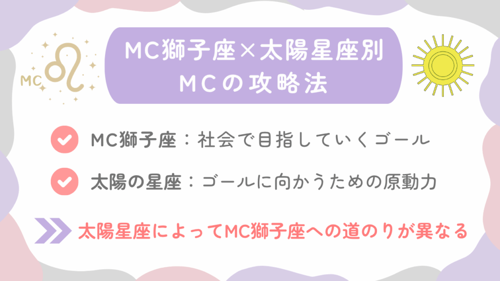 MC獅子座✕太陽星座別のMC攻略法