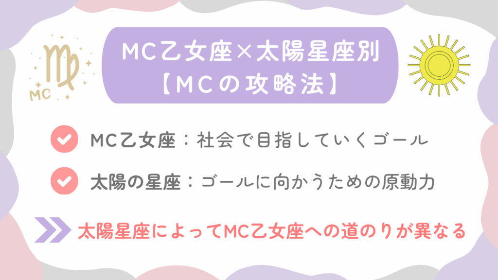 MC乙女座✕太陽星座【MCの攻略法】