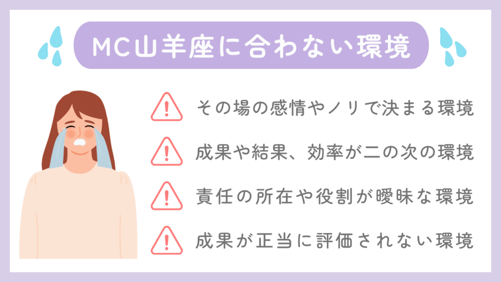 MC山羊座に合わない環境