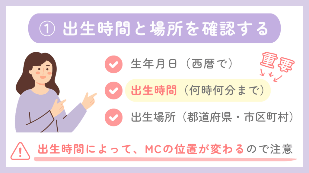 ①出生時間と場所を確認する