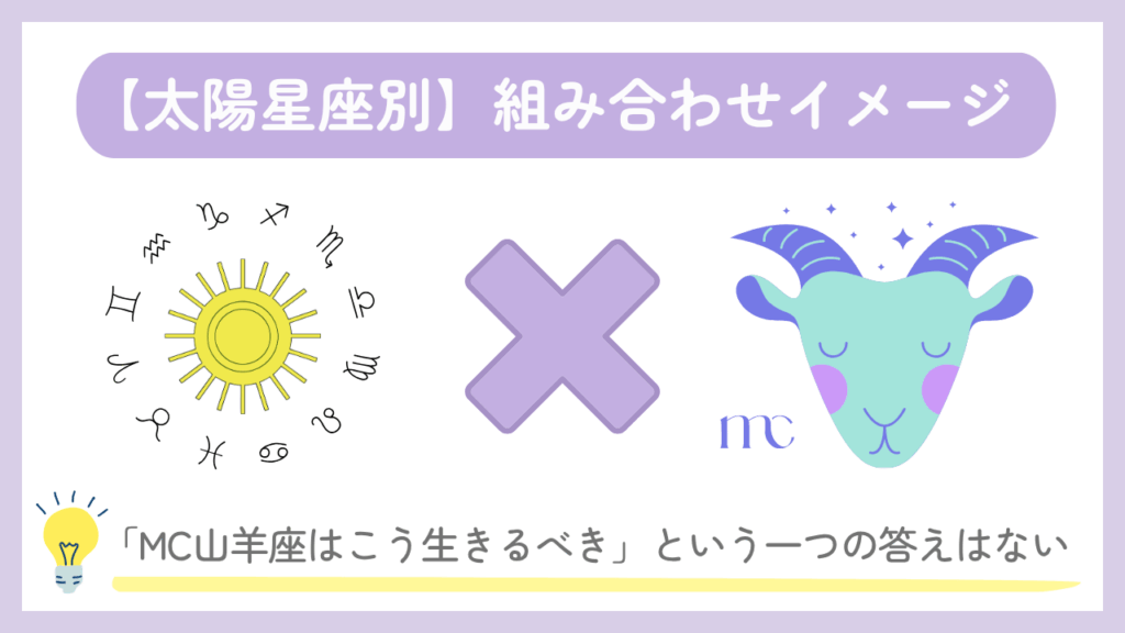 【太陽星座別】組み合わせイメージ