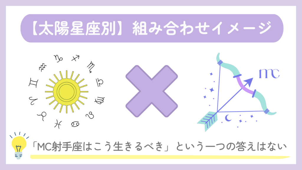 【太陽星座別】組み合わせイメージ