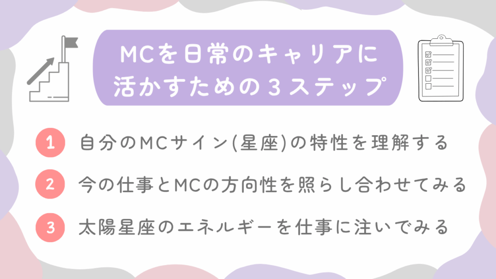 MCを日常のキャリアに活かすための3ステップ
