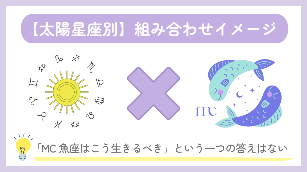 【太陽星座別】組み合わせイメージ