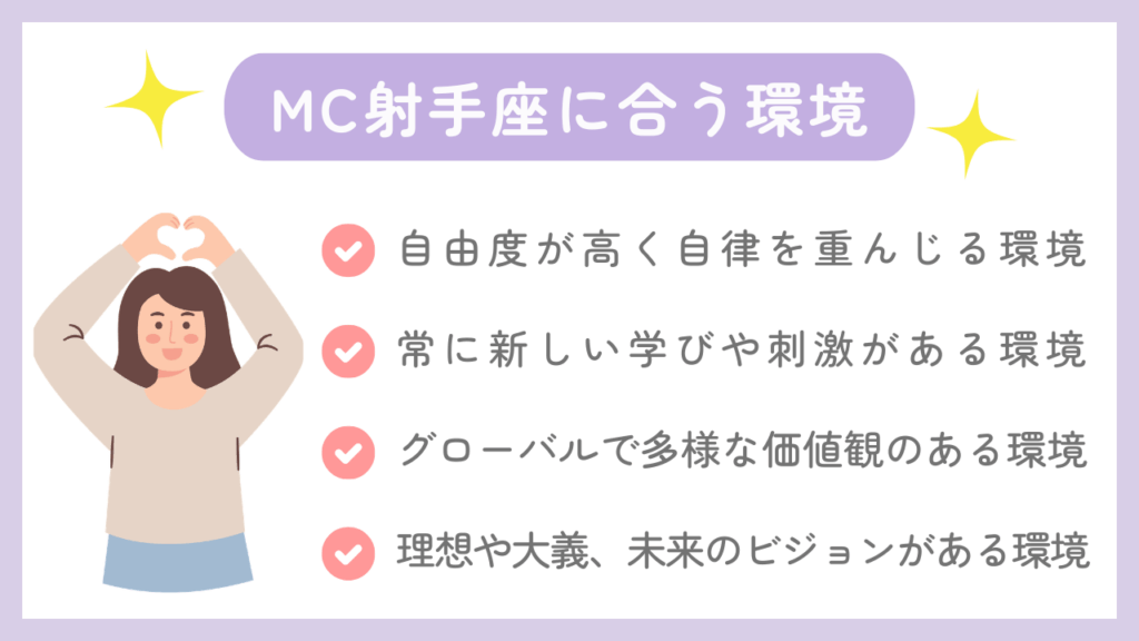 MC射手座に合う環境