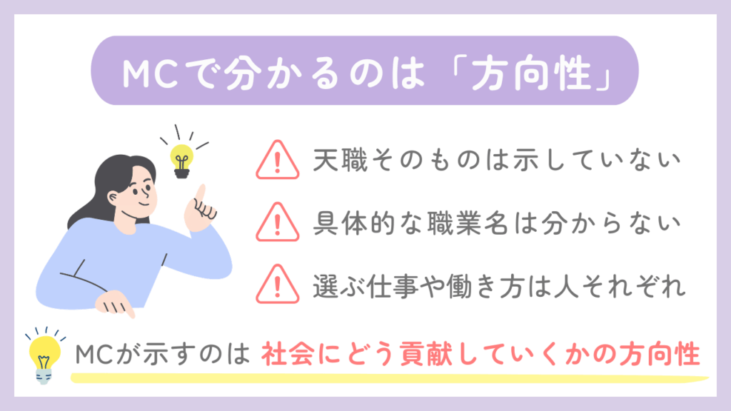 MCで分かるのは「方向性」