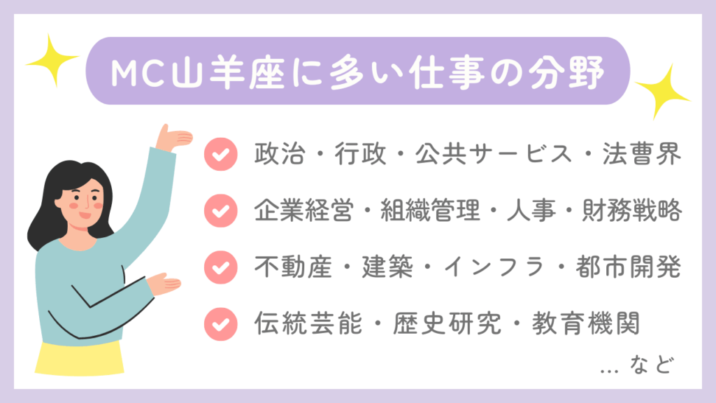 MC山羊座に多い仕事の分野