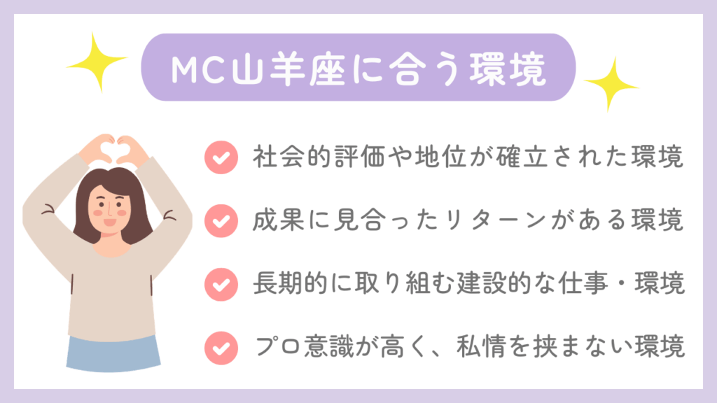 MC山羊座に合う環境